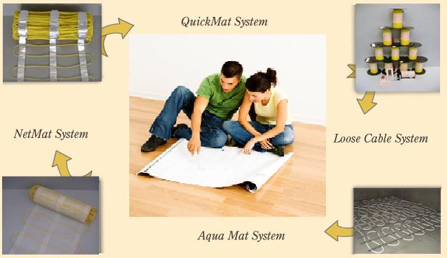 easywarmfloor