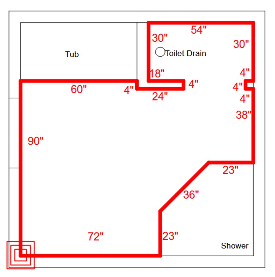 Custom Electric Mats, Floor Heating Systems